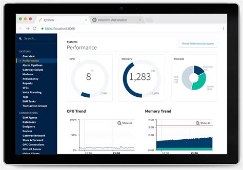 One Industrial Platform for SCADA, IIoT, MES, and More .